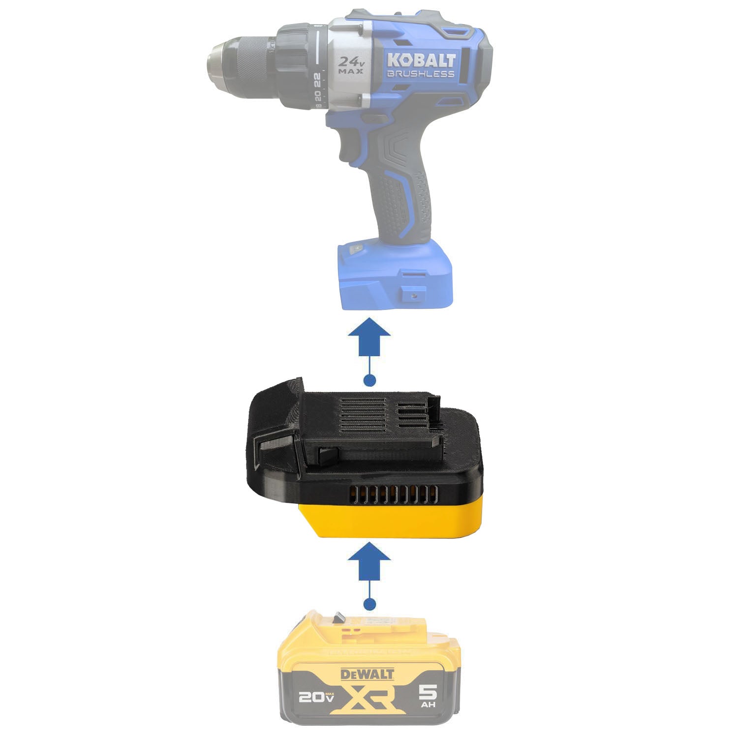 DeWalt 20V MAX to Kobalt 24V battery adapter - compatibility diagram showing battery, adapter and drill driver