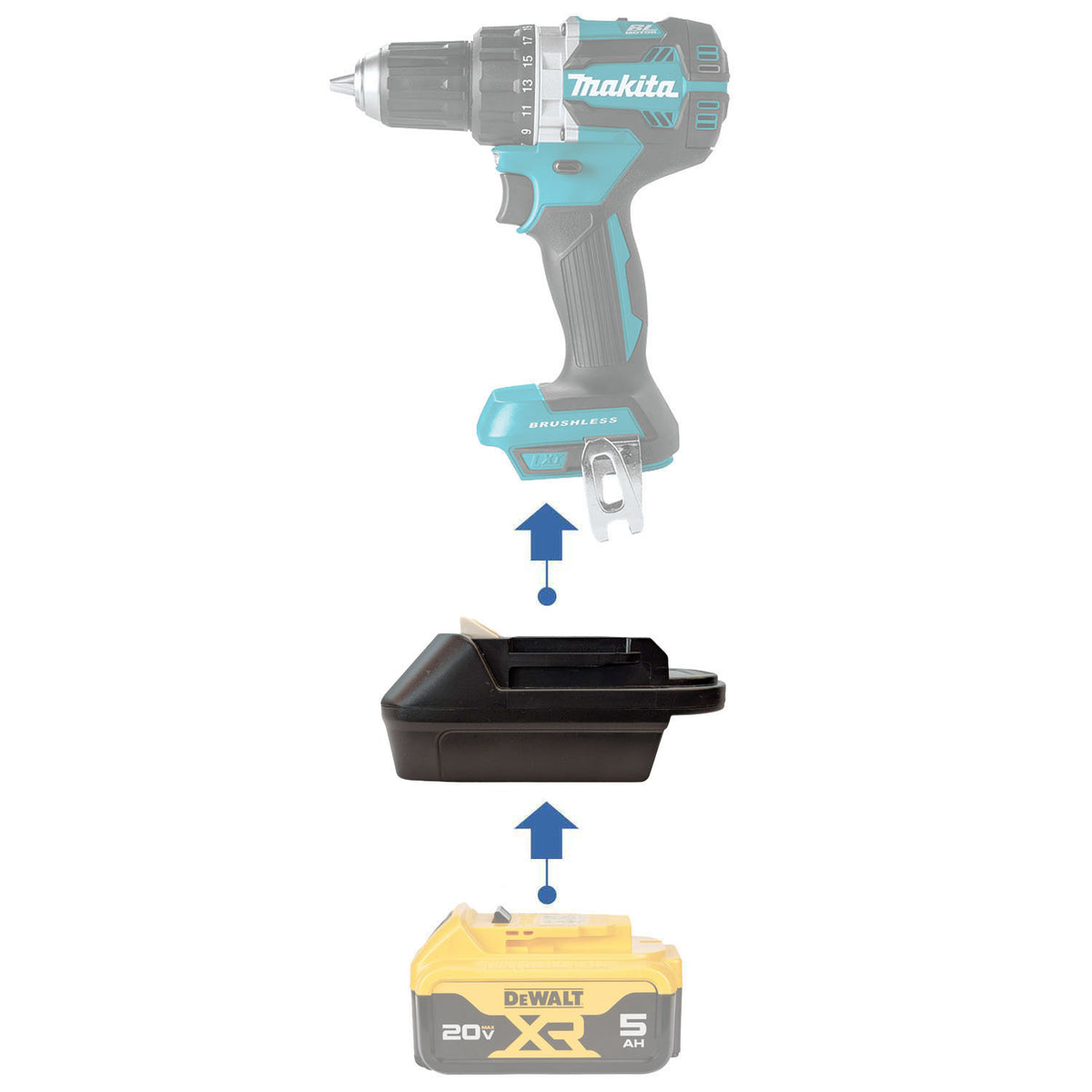 DeWalt 20V MAX vers Makita 18V LXT Adaptateur de batterie