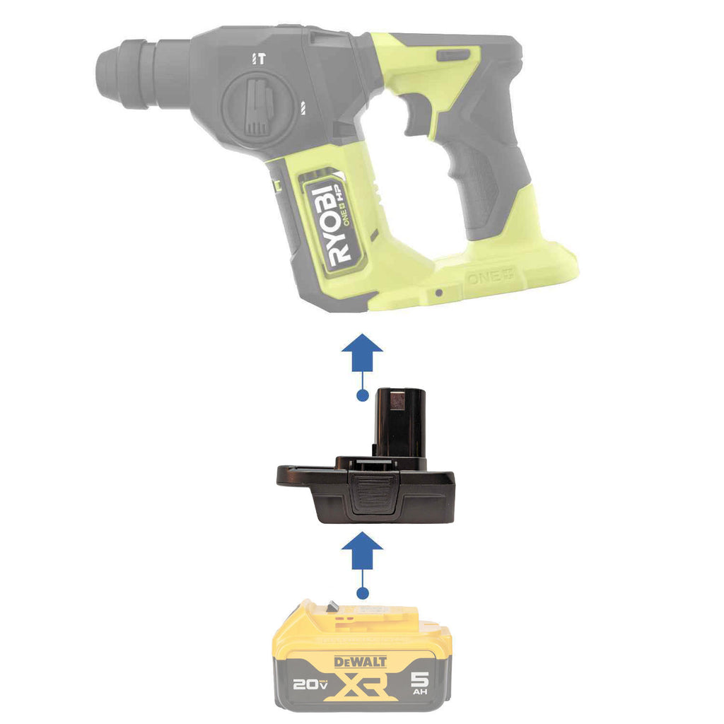 DeWalt 20V to Ryobi 18V Battery Adapter