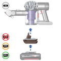 Einhell 18V PXC vers Dyson V6 Adaptateur de batterie
