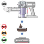 Einhell 18V PXC vers Dyson V6 Adaptateur de batterie