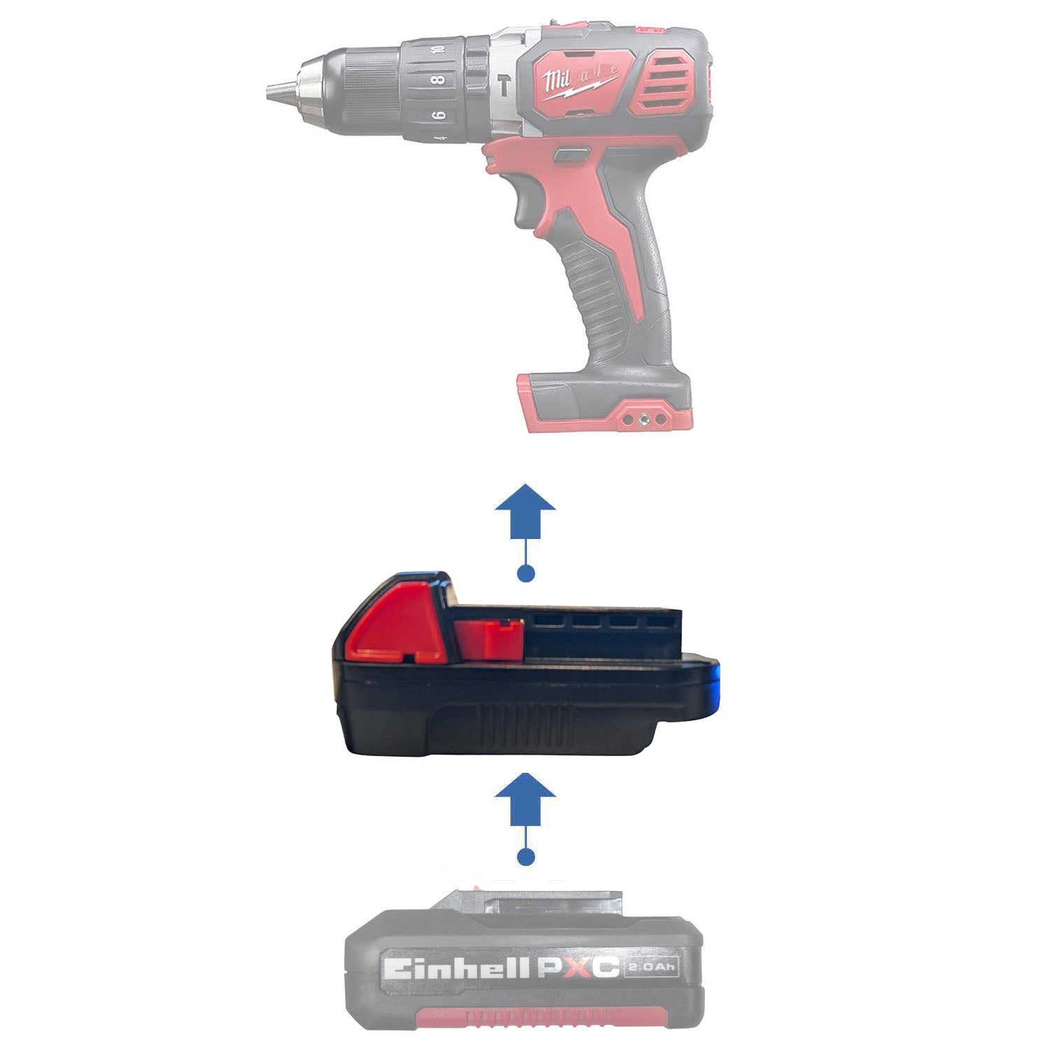 Einhell 18V PXC to Milwaukee M18 battery adapter - compatibility diagram showing battery, adapter and drill driver