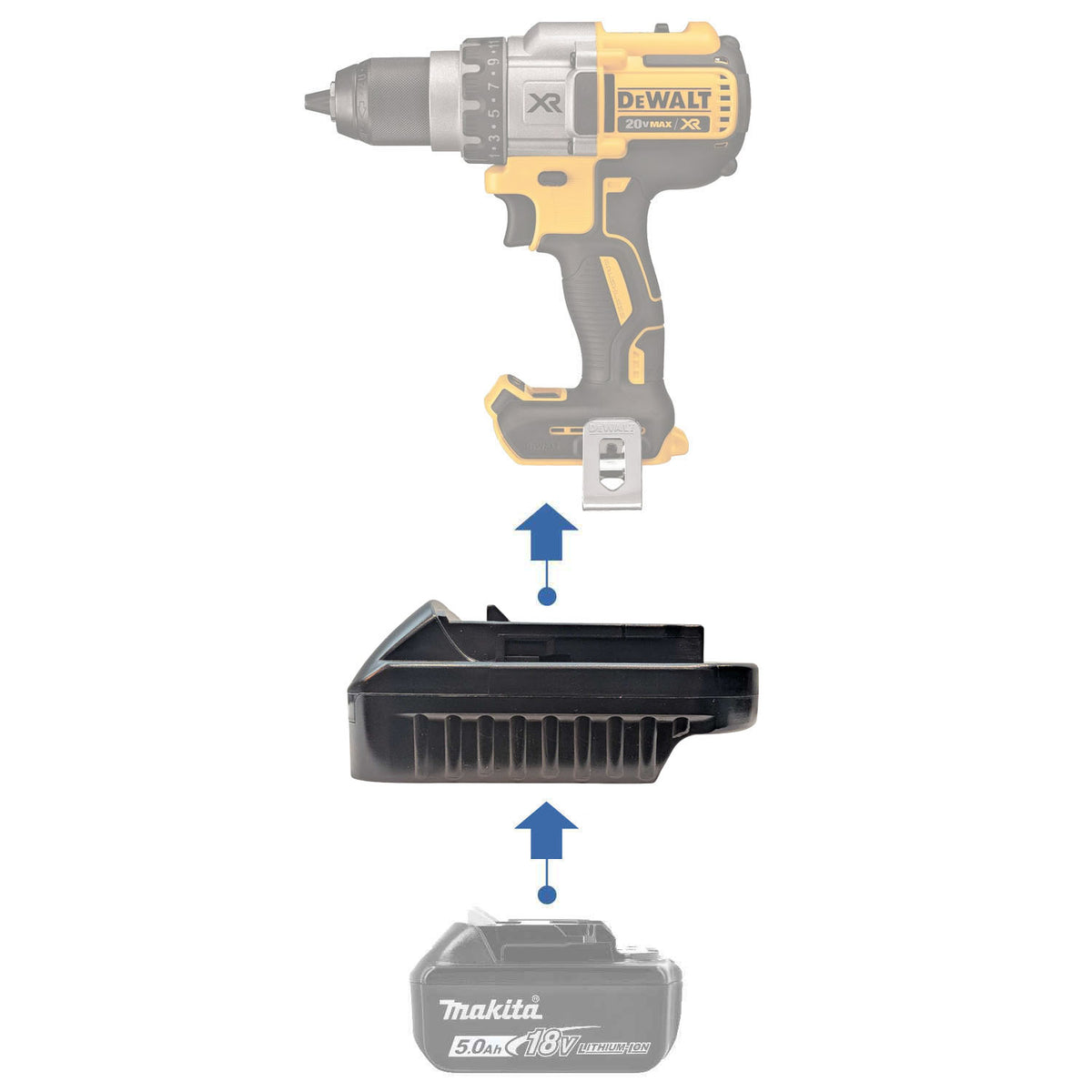 Makita 18V vers DeWalt 20V (Lithium) Adaptateur de batterie