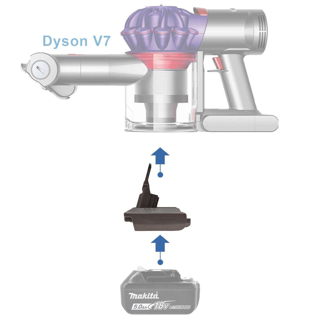 Makita 18V to Dyson V7 Battery Adapter