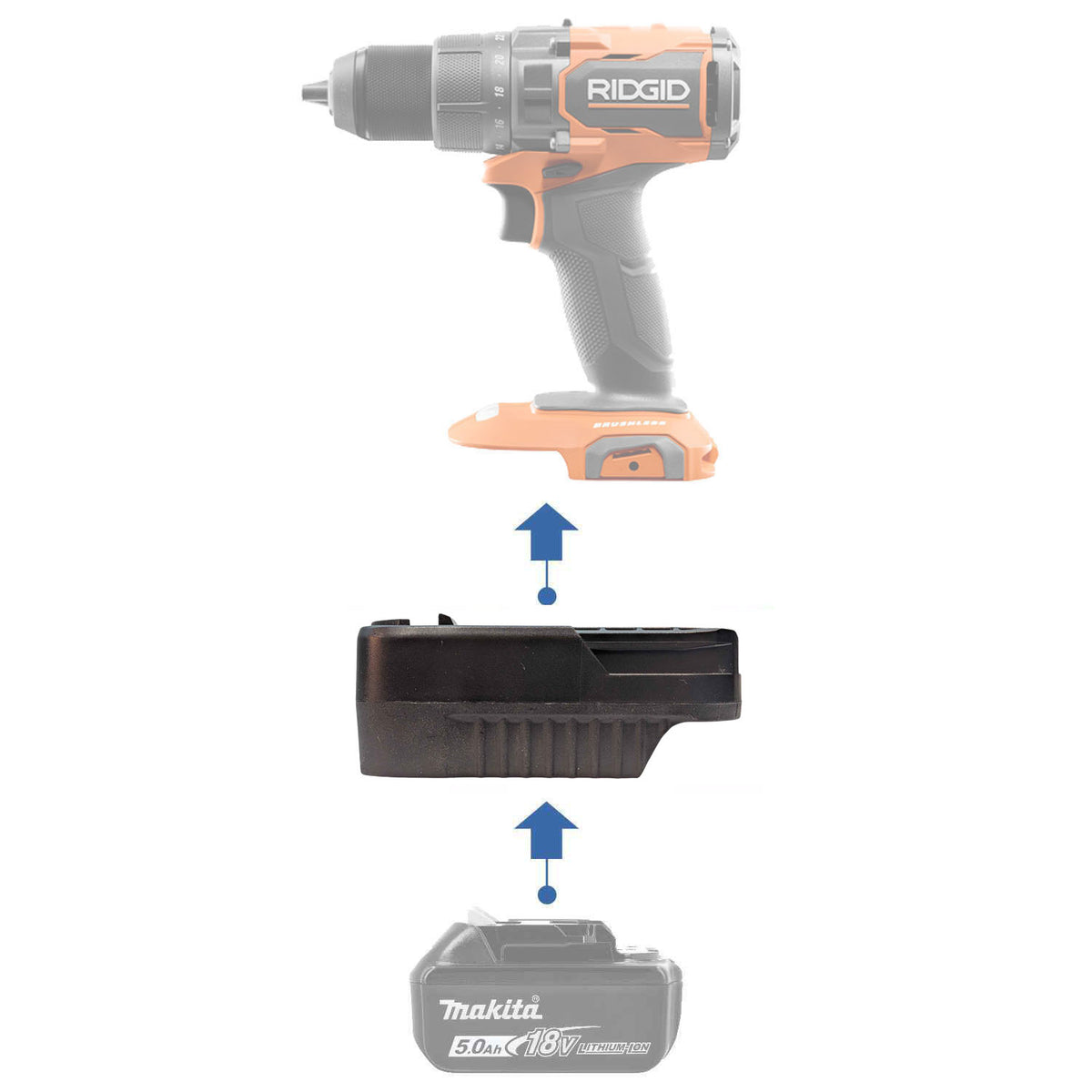 Makita 18V to RIDGID 18V Battery Adapter