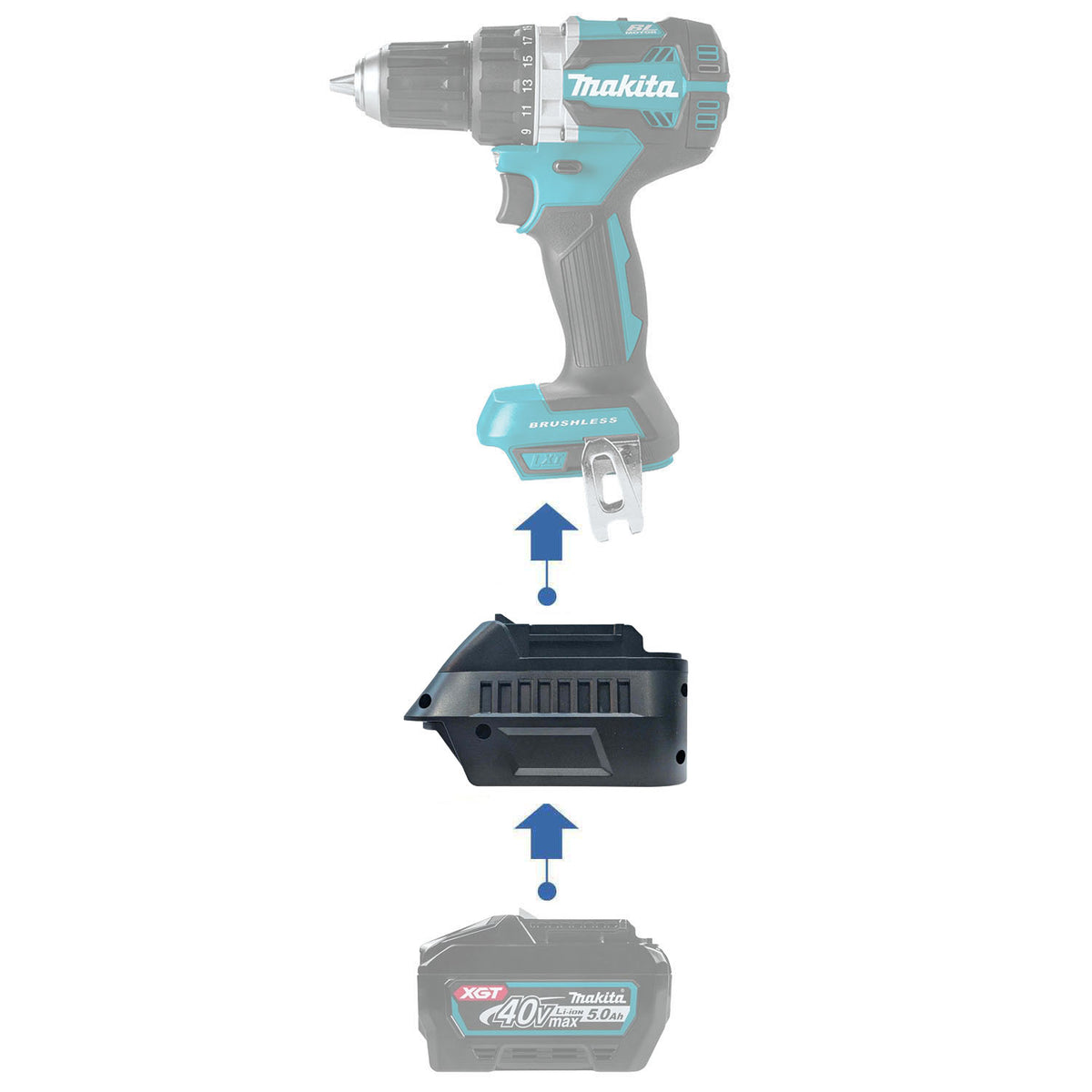 Makita 36V/40V XGT vers Makita 18V LXT Adaptateur de batterie