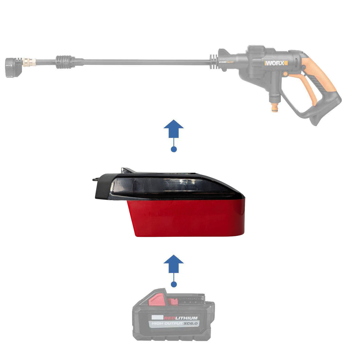 Milwaukee M18 vers WORX 20V PowerShare (Orange) Adaptateur de batterie