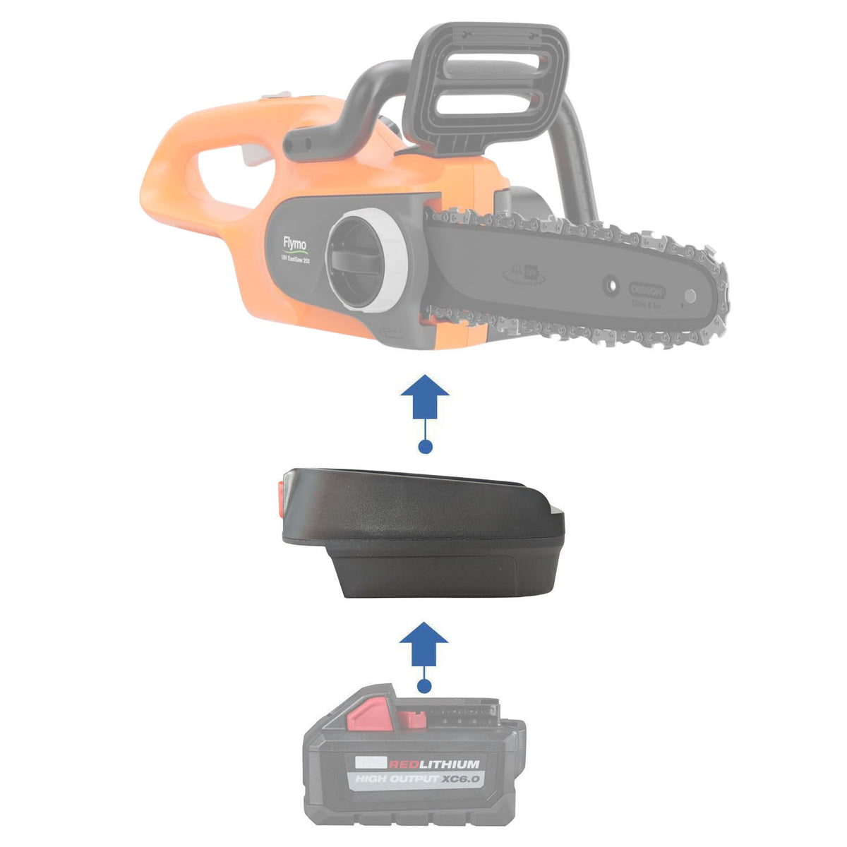 Milwaukee M18 to Flymo 18V P4A battery adapter - installation guide