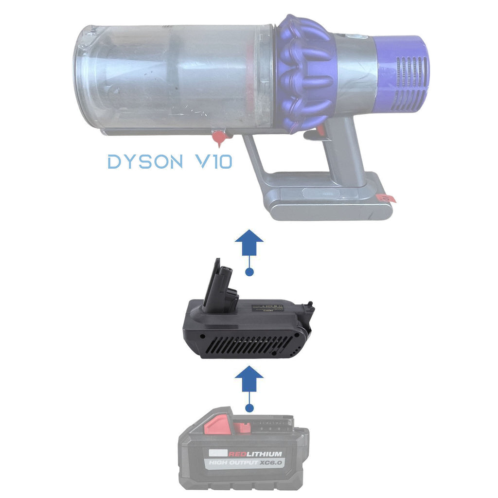Milwaukee 18V to Dyson V10 Battery Adapter