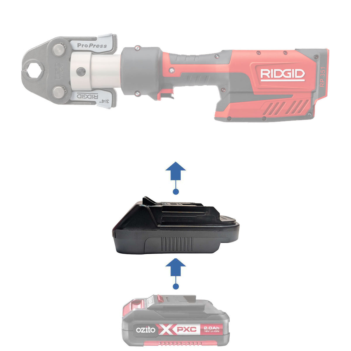 Ozito PXC 18V to RIDGID RED 18V Battery Adapter