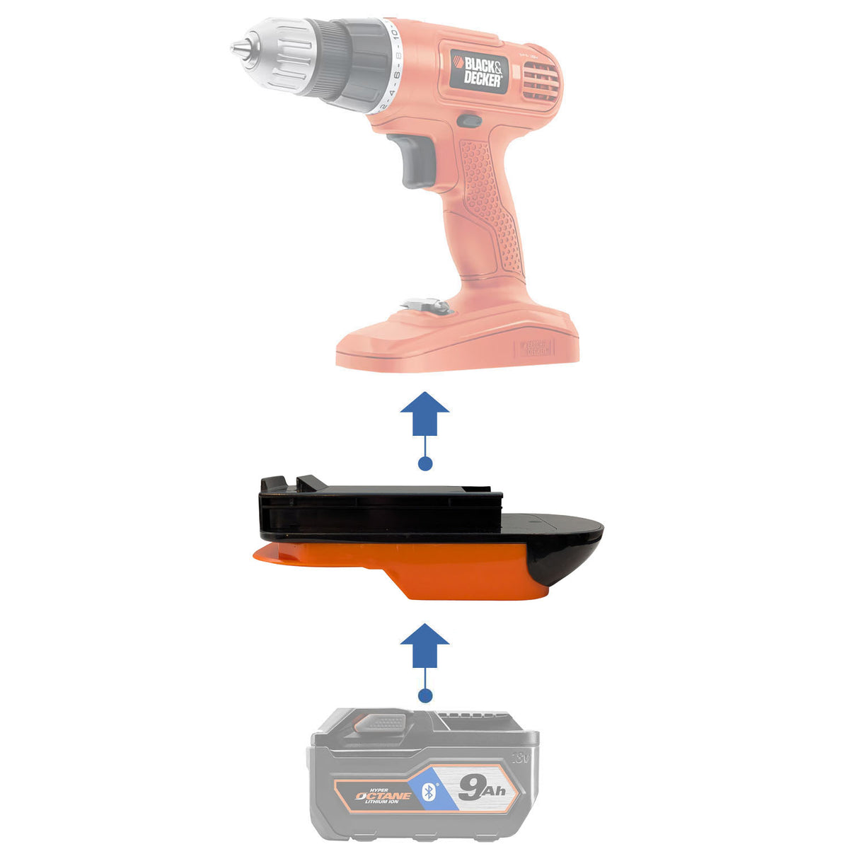 RIDGID 18V to Black and Decker 18V Ni-Cd Battery Adapter