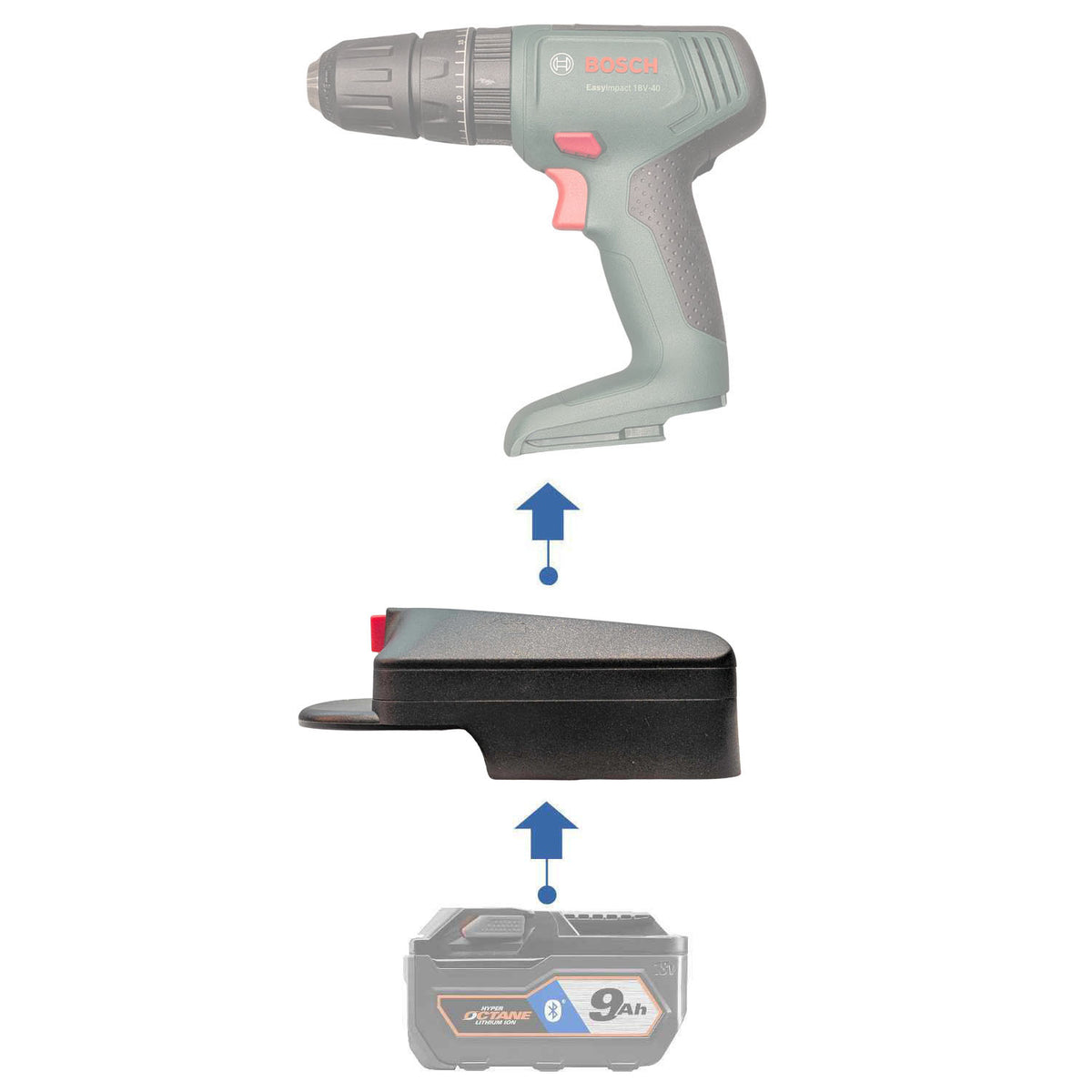 RIDGID 18V vers Bosch 18V PBA (Vert) Adaptateur de batterie