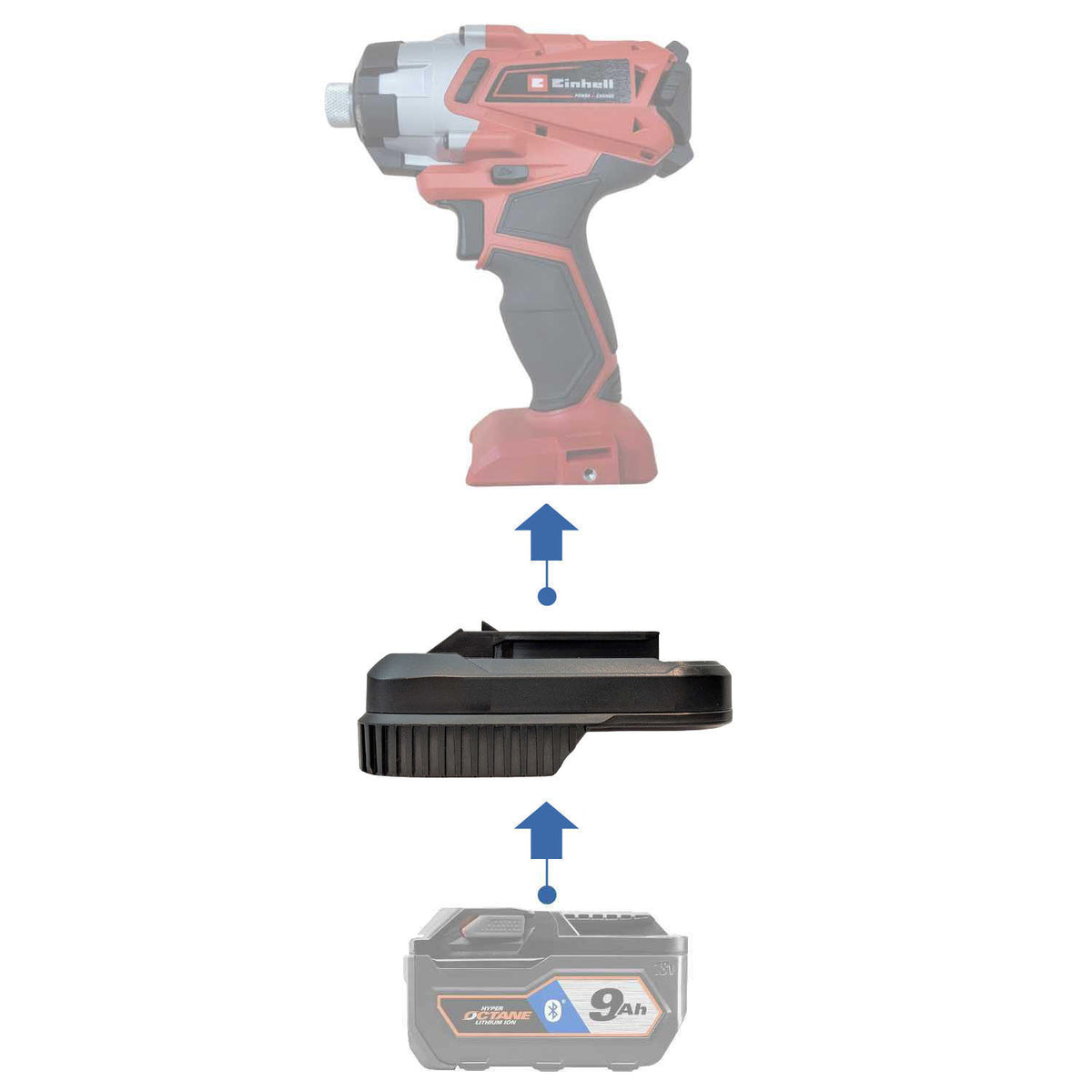 RIDGID 18V to Einhell PXC 18V Battery Adapter