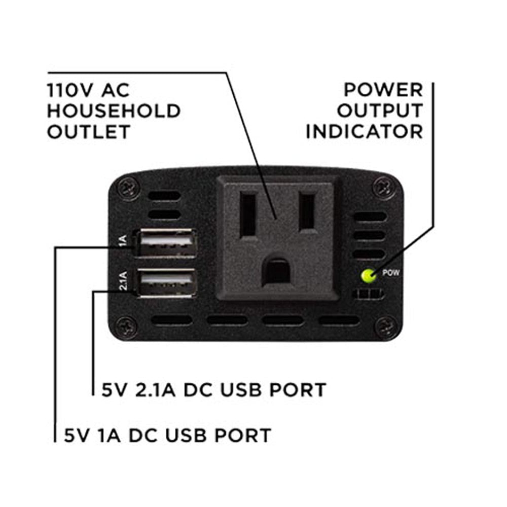 Générateur Inverseur Makita 18V 150/300 Watts